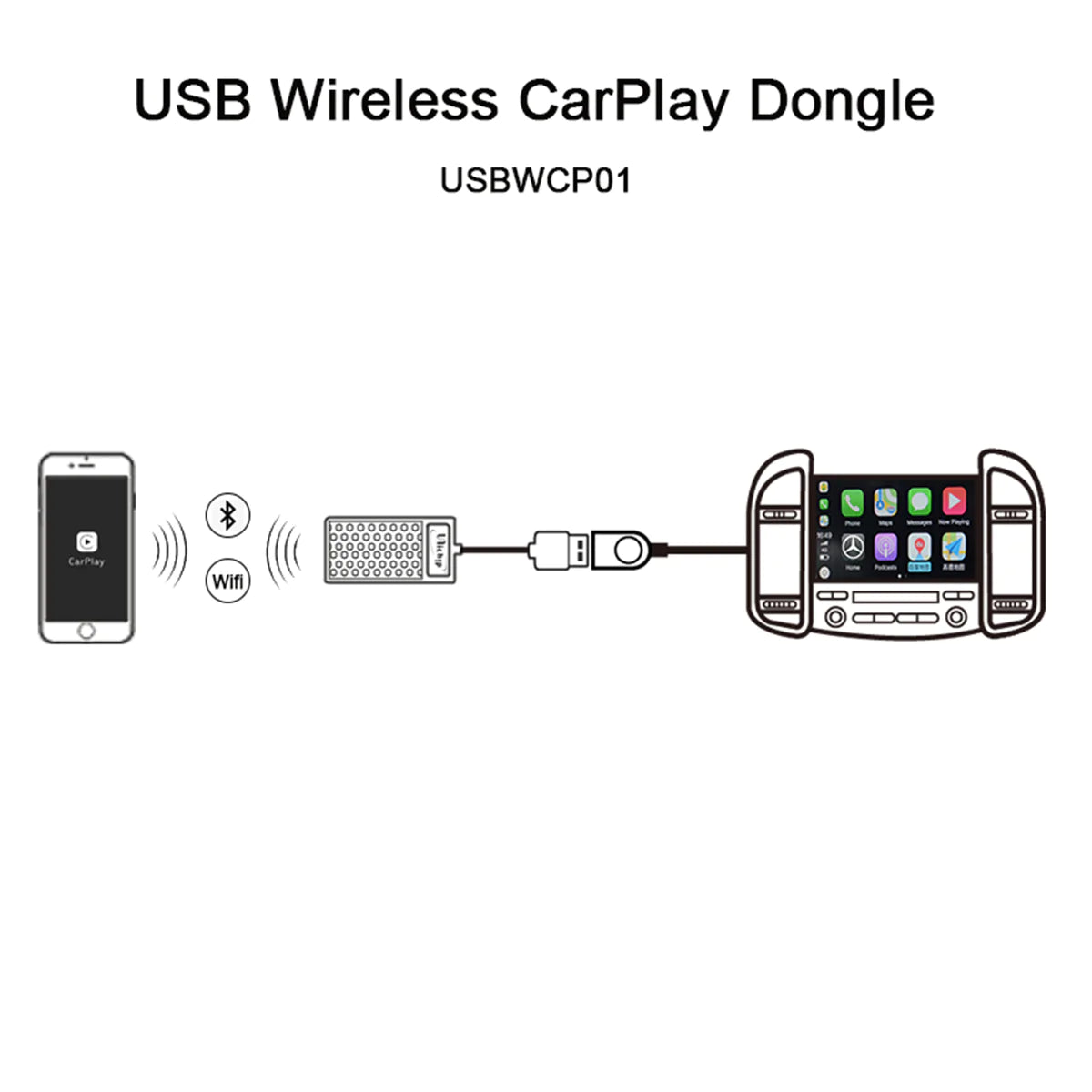 Pioneer Apple Carplay Wireless Adapter for Pioneer Factory Wired Apple CarPlay